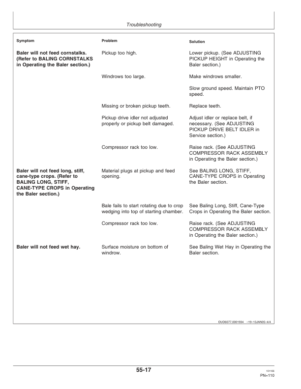 John Deere 458 Standard Round Balers (Regular Pickup Only)(000001-340000) Operator's Manual (OME131570) - Image 2
