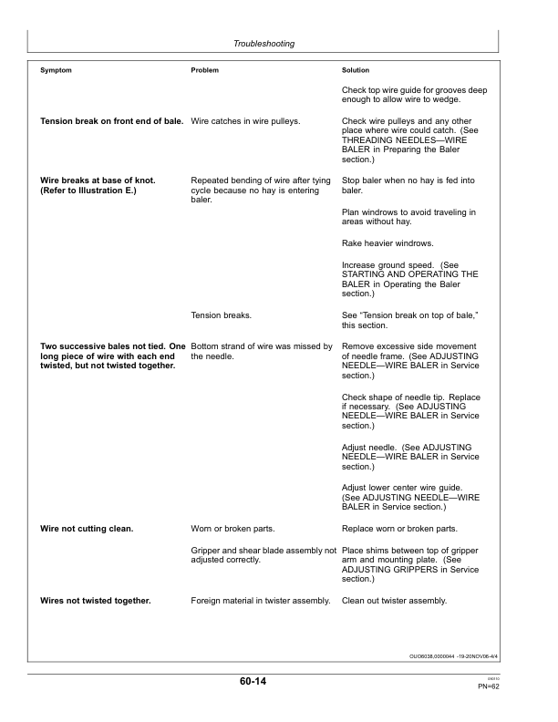 John Deere 348 Square Baler (MY2019) Operator's Manual (OME131731) - Image 3