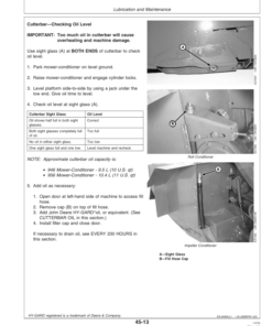 Alternative view of John Deere 946, 956 Center Pivot Rotary Mower Conditioners (310001-349999) Operator's Manual (OME131742)