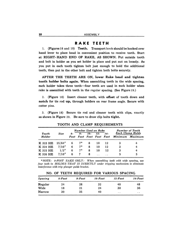 John Deere Sulky Rake Operator's Manual (OME16319E) - Image 2