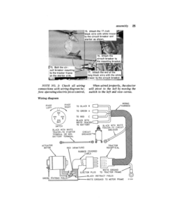 Alternative view of John Deere No. 2 Bale Ejector (for 14T, 24, 24T, 214, 214T, 214WS & 224 Balers) Operator's Manual (OME34940)