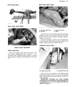 Alternative view of John Deere 1209 Mower Conditioner (425001-) Operator's Manual (OME63033)