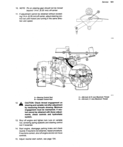 Alternative view of John Deere 2320, 2420 Self-Propelled Windrowers Operator's Manual (OME72904)