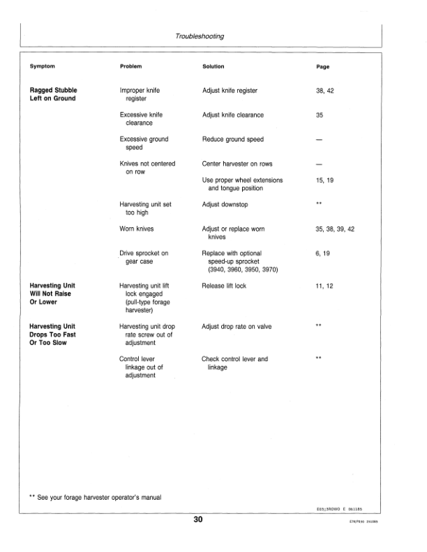 John Deere Row Crop (2-, 3-Row) Operator's Manual (OME75682) - Image 2
