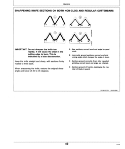 Alternative view of John Deere 1217, 1219 Mower Conditioners (765001-) Operator's Manual (OME80055)