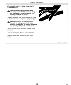 Alternative view of John Deere 662, 672, 673 Side-Delivery Rakes, Tandem Hitches Operator's Manual (OME80677)