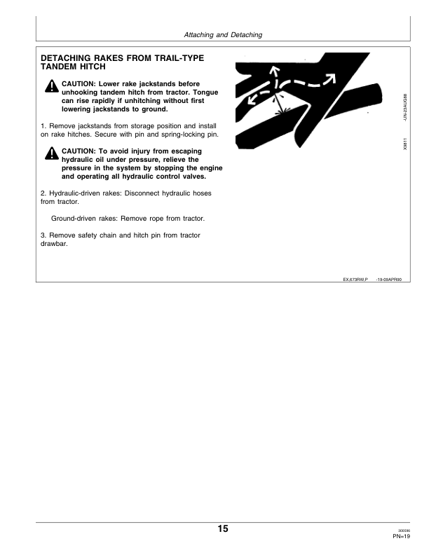 John Deere 662, 672, 673 Side-Delivery Rakes, Tandem Hitches Operator's Manual (OME80677) - Image 2