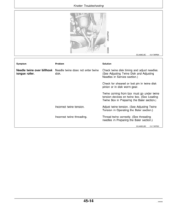 Alternative view of John Deere 468 Baler Operator's Manual (OME81606)