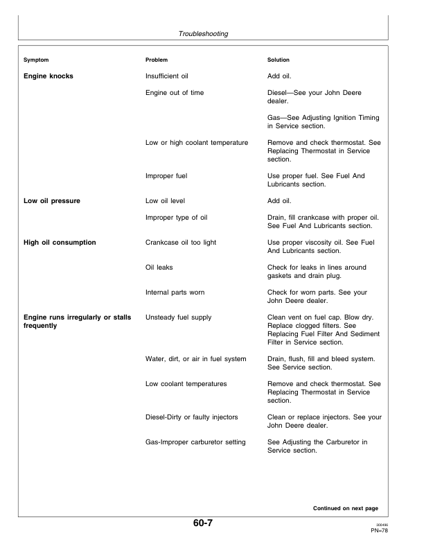 John Deere 2360 Self-Propelled Windrower Operator's Manual (OME81676) - Image 3