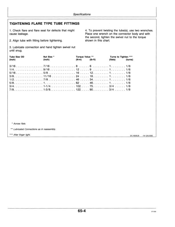 John Deere 1600 Mower Conditioner (840001-) Operator's Manual (OME82444) - Image 2