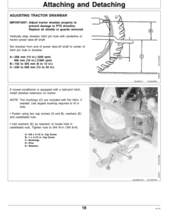 Alternative view of John Deere 920, 930 Rotary Impeller Mower Conditioner Operator's Manual (OME87575)