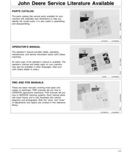 Alternative view of John Deere 54 Side Delivery Rake (985001-) Operator's Manual (OME87589)