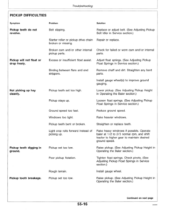 Alternative view of John Deere 435, 535 Round Balers (990001-) Operator's Manual (OME87614)
