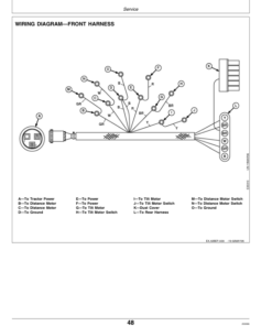 Alternative view of John Deere 42 Bale Ejector Operator's Manual (OME91600)