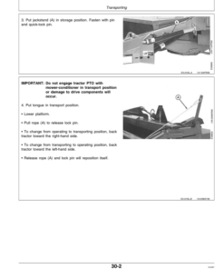 Alternative view of John Deere 910 Rotary Roll Mower Conditioner (113001-) Operator's Manual (OME92531)