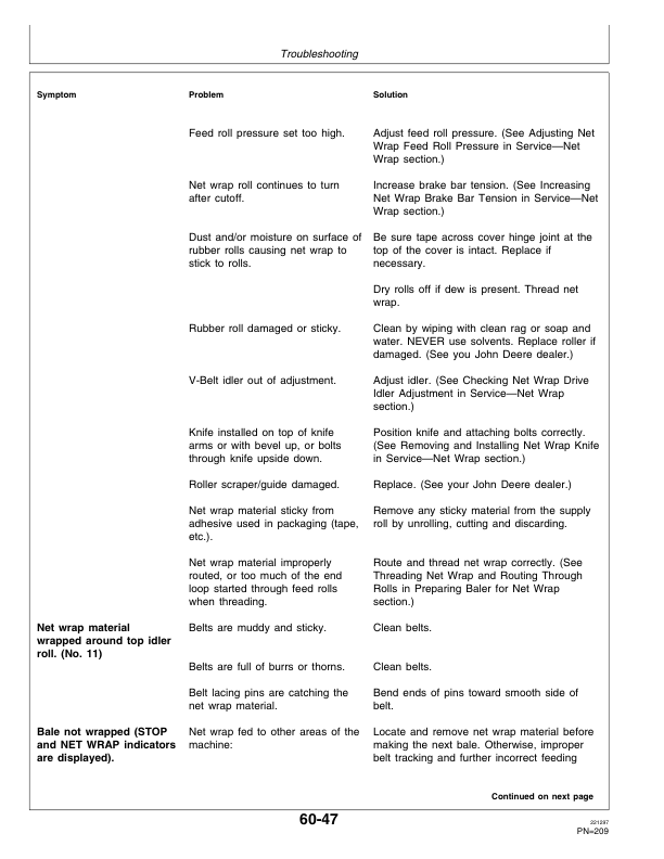 John Deere 466, 566 Round Balers ( 114001-) Operator's Manual (OME92593) - Image 4