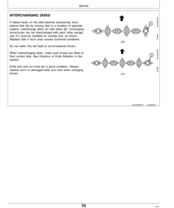 Alternative view of John Deere 265, 275 Rotary Disk Mowers Operator's Manual (OME92941)