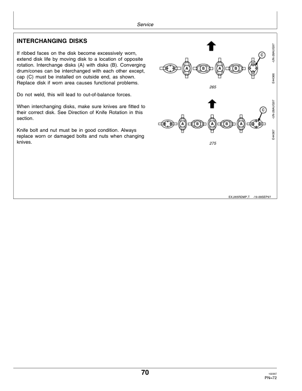 John Deere 265, 275 Rotary Disk Mowers Operator's Manual (OME92941) - Image 2