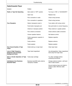 Alternative view of John Deere 4990 Self-Propelled Windrower Operator's Manual (OME93361)