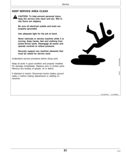 Alternative view of John Deere 705 Twin Rake (120001-) Operator's Manual (OME94264)