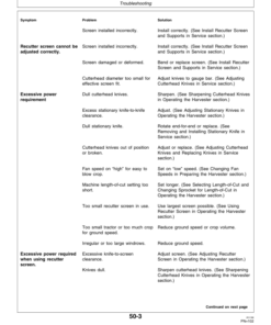 Alternative view of John Deere 3950, 3970 Forage Harvesters (987501-) Operator's Manual (OME95202)