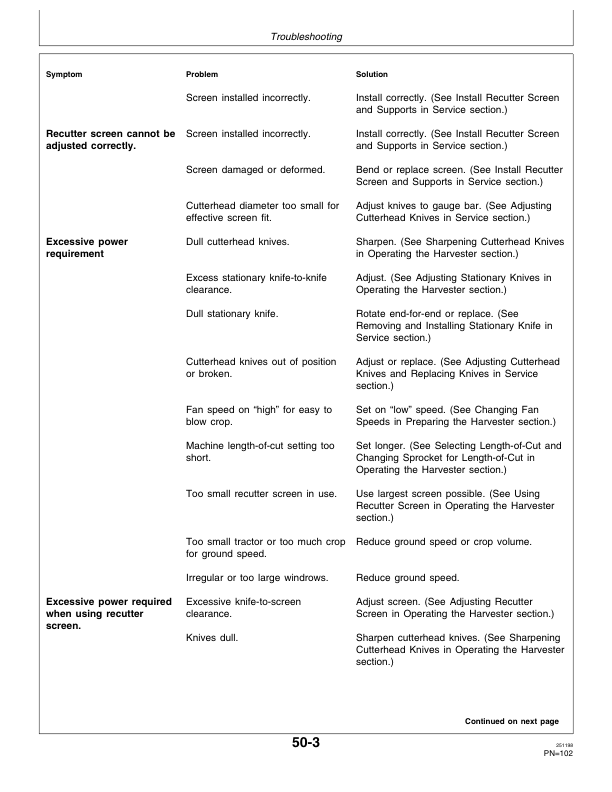 John Deere 3950, 3970 Forage Harvesters (987501-) Operator's Manual (OME95202) - Image 2