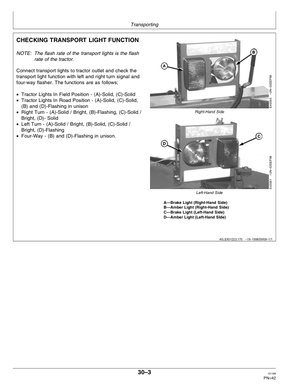 John Deere 915 Rotary Roll Mower Conditioner North America (132051- ) Operator's Manual (OME95635) - Image 3