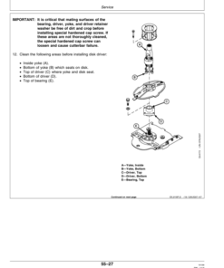 Alternative view of John Deere 915 Rotary Impeller Mower Conditioner North America (132551- ) Operator's Manual (OME95636)