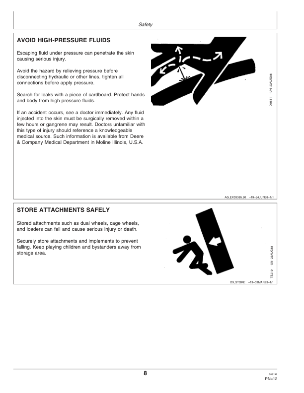 John Deere 702 Carted Wheel Rakes Operator's Manual (OME96902) - Image 2