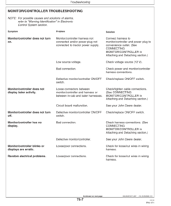 Alternative view of John Deere 100 Intermediate Square Baler (140001- ) Operator's Manual (OME97021)