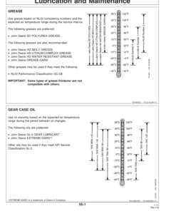 Alternative view of John Deere 466 (144301-), 466S (144901-), 566 (145601-) Round Balers Operator's Manual (OME97074)