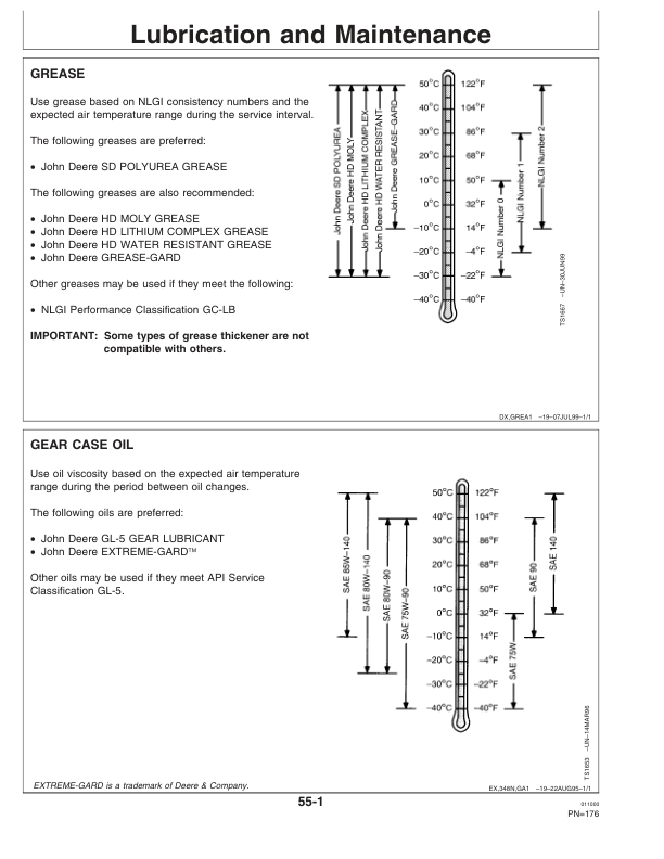 John Deere 466 (144301-), 466S (144901-), 566 (145601-) Round Balers Operator's Manual (OME97074) - Image 2