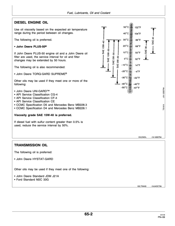 John Deere 4400 & 4500 Telescopic Handlers Operator's Manual (OMEQ503541) - Image 3