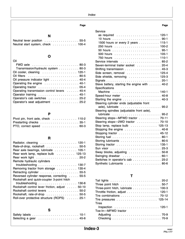 John Deere 5300N, 5400N & 5500N Tractors Operator's Manual (OMER360019) - Image 2