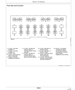 Alternative view of John Deere 5300N, 5400N & 5500N Tractors Operator's Manual (OMER360045)
