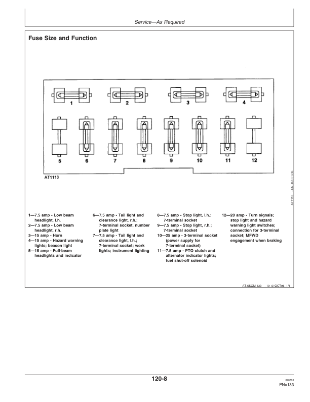 John Deere 5300N, 5400N & 5500N Tractors Operator's Manual (OMER360045) - Image 2
