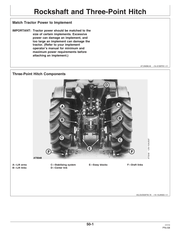 John Deere 5300N, 5400N & 5500N Tractors Operator's Manual (OMER360045) - Image 3