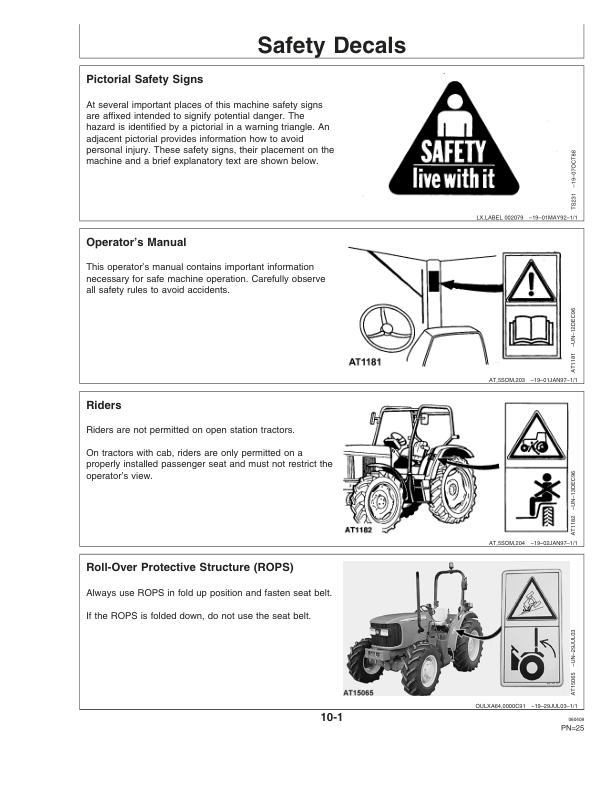 John Deere 5215, 5315, 5415, 5515 & 5515 HighCrop Tractors Operator's Manual (OMER360217) - Image 4