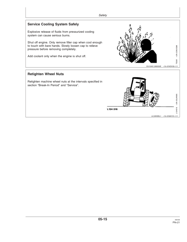 John Deere 5215F/V, 5315F/V, 5515F/V, 5615F/V Tractors Operator's Manual (OMER360218) - Image 3