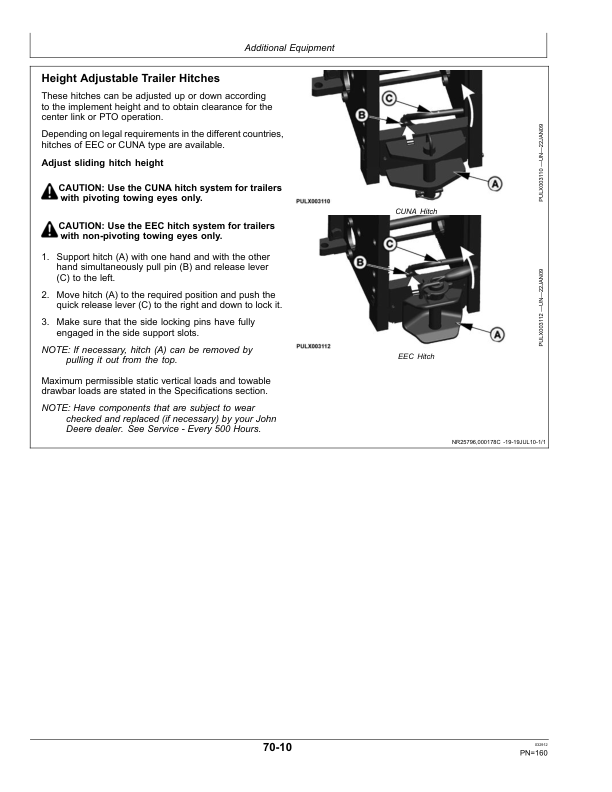 John Deere 5080GF, 5090GF, 5100GF, 5080GV, 5090GV & 5100GV Tractors Operator's Manual (OMER384193) - Image 2