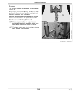 Alternative view of John Deere 5080GF, 5090GF, 5100GF, 5080GV, 5090GV, 5100GV Tractor (Australia Edition) Operator's Manual (OMER423513)