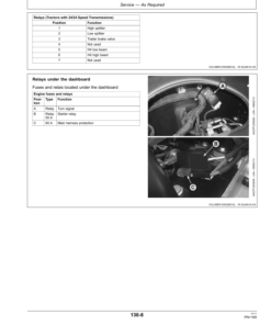 Alternative view of John Deere 5075GL, 5085GL Tractors Operator's Manual (OMER431452)
