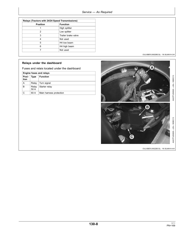 John Deere 5075GL, 5085GL Tractors Operator's Manual (OMER431452) - Image 2