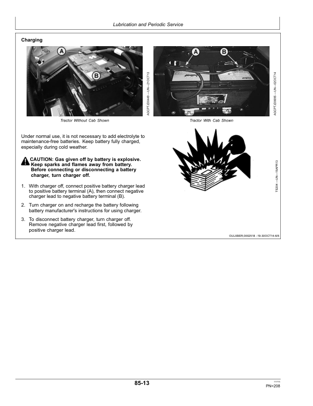 John Deere 5075GL, 5085GL, 5075GF, 5085GF, 5100GF, 5075GN, 5085GN, 5100GN, 5075GV, 5085GV Tractors European Edition Operator's Manual (OMER441477) - Image 3