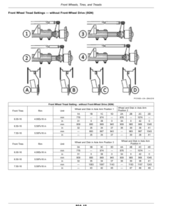 Alternative view of John Deere 5075GV, 5075GN, 5075GF, 5075GL, 5090GV, 5090GN, 5090GF, 5090GL, 5100GL, 5105GN, 5105GF Tractors Operator's Manual (OMER525753)