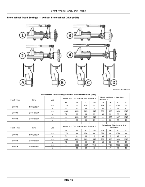 John Deere 5075GV, 5075GN, 5075GF, 5075GL, 5090GV, 5090GN, 5090GF, 5090GL, 5100GL, 5105GN, 5105GF Tractors Operator's Manual (OMER525753) - Image 2