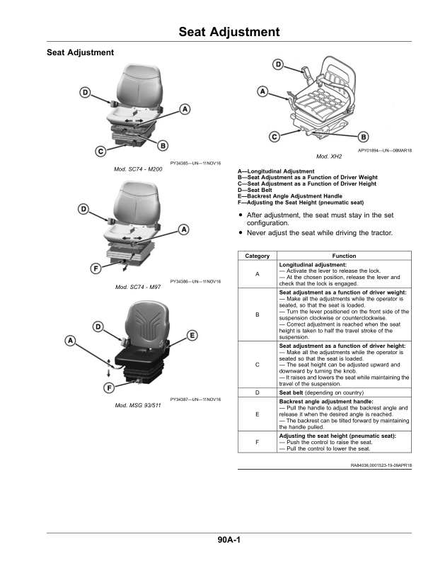 John Deere 5075GV, 5075GN, 5075GF, 5075GL (MY21-) Tractors (European Edition) Operator's Manual (OMER568715) - Image 3