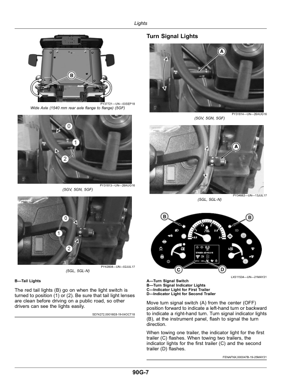 John Deere 5075GV, 5075GN, 5075GF, 5075GL (MY21-) Tractors (European Edition) Operator's Manual (OMER568715) - Image 4