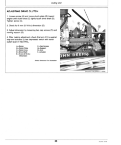 Alternative view of John Deere 22R Greensmower (760001-) Operator's Manual (OMET15429)