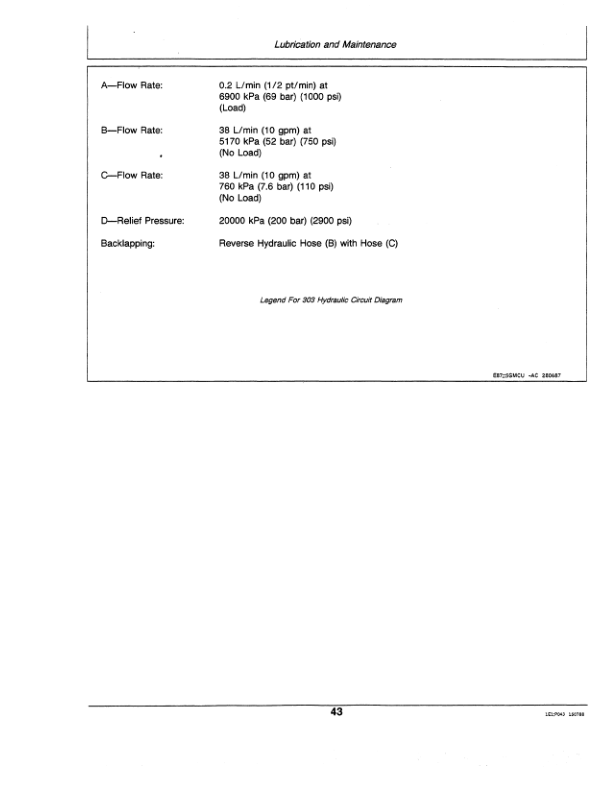John Deere 303, 305 Hydraulic Gang Mowers Operator's Manual (OMET15435) - Image 2